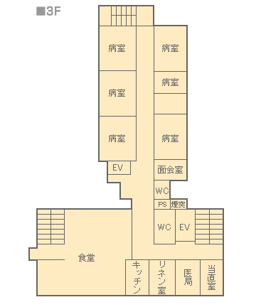 3F:医療法人 仁済会,滝谷病院,療養病床,医療療養,介護療養,長期療養,長期入院,介護入院,入院費用,