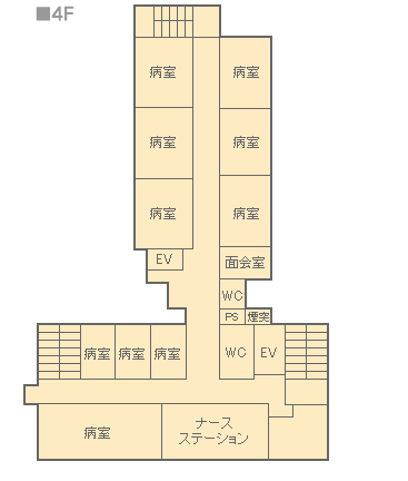 4F:医療法人 仁済会,滝谷病院,療養病床,医療療養,介護療養,長期療養,長期入院,介護入院,入院費用,